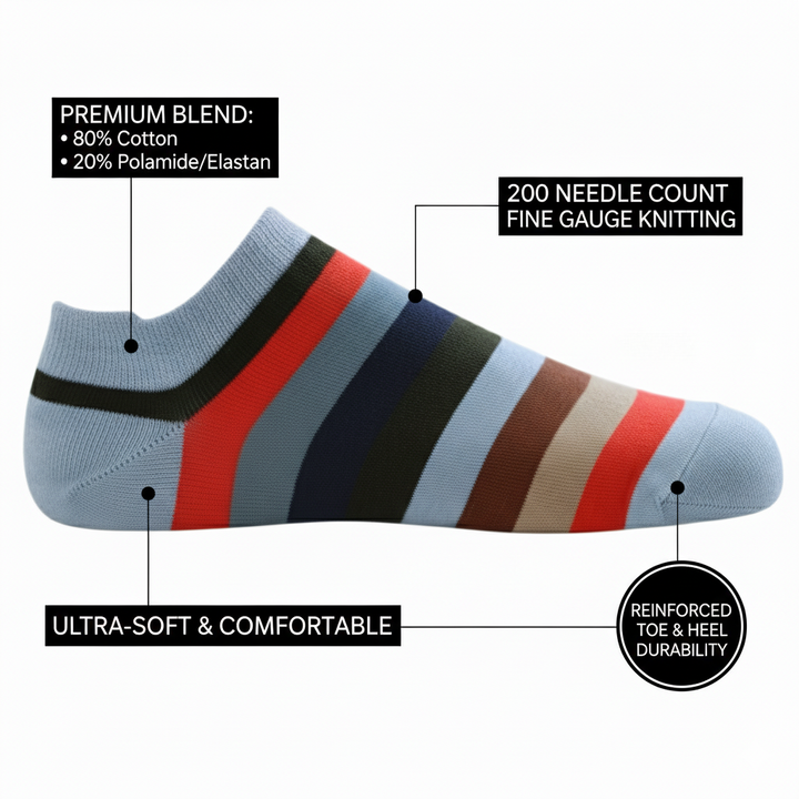 Louluu unisex cotton low cut socks — close-up of fabric texture, UK sizes available at Louluu
