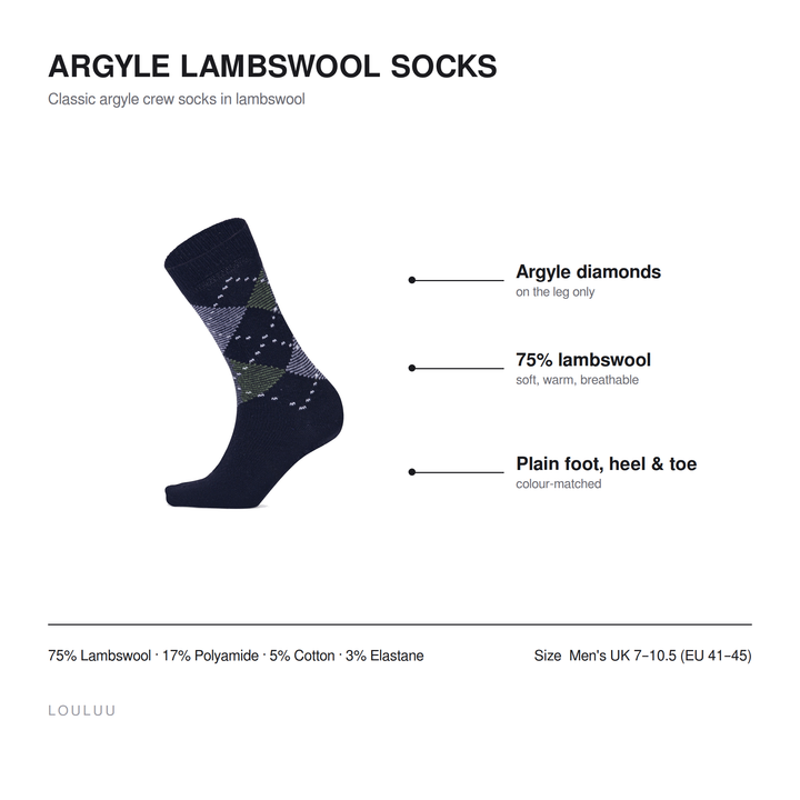 Argyle lambswool socks infographic — argyle diamonds on the leg, 75% lambswool, plain foot heel and toe, men&