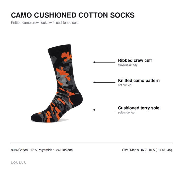 Camo cushioned cotton socks infographic — ribbed crew cuff, knitted camo pattern, cushioned terry sole, 80% cotton, men&