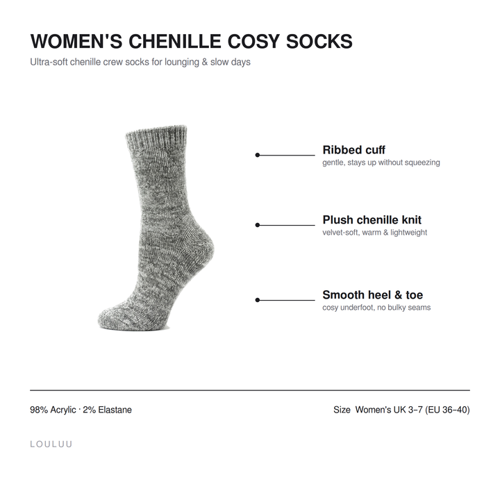 Infographic: Louluu Women&