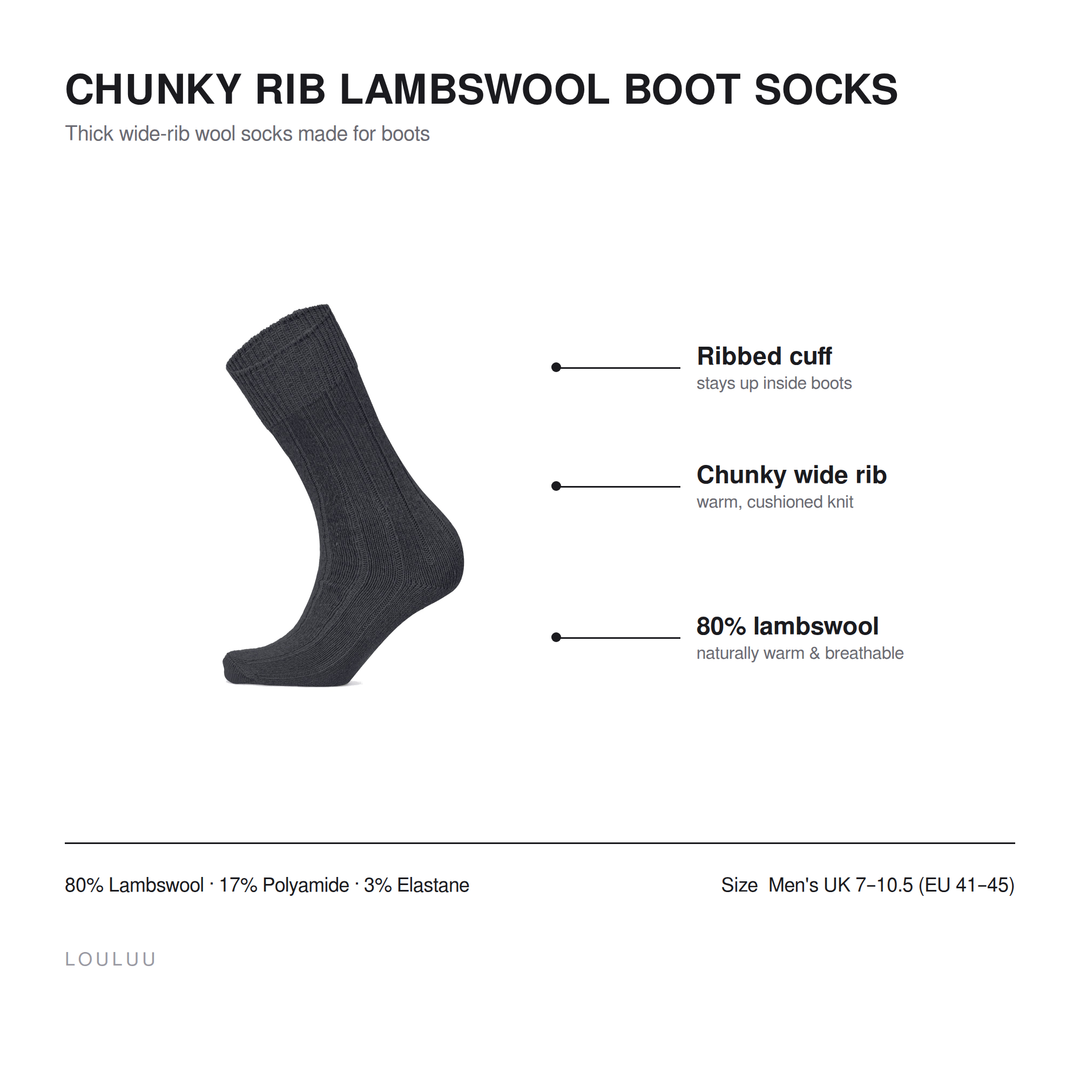 Chunky Rib lambswool boot socks infographic — ribbed cuff, chunky wide rib, 80% lambswool, men&